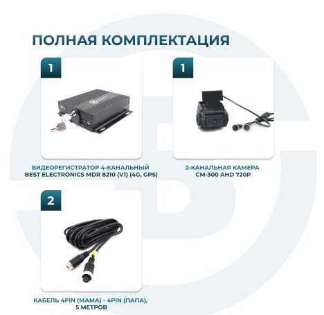 Комплект видеонаблюдения для такси (ОНЛАЙН) Best Electronics