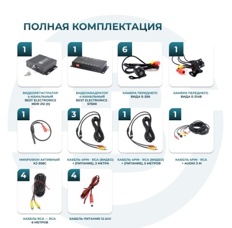 Комплект 7 камер для учебного автомобиля MDR 212 (X) Best Electronics