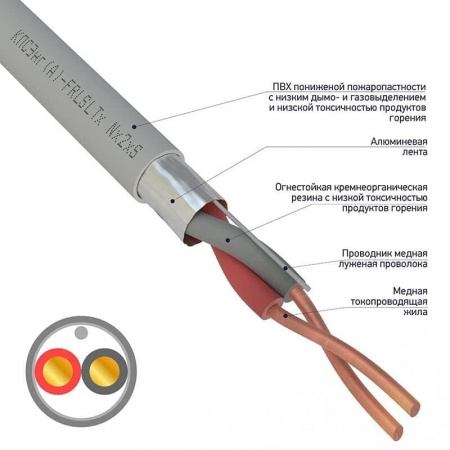 Кабель Rexant 01-4930-1