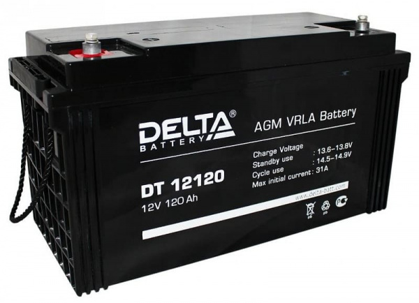 АКБ Delta DT 12120